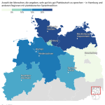 ykQkY-plattdeutschkenntnisse-nach-bundesland