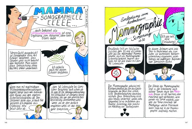 Zweiseitige Comicseite über Brustkrebsvorsorge. Sie erklärt anschaulich die Mamma-Sonographie und das Mammographie-Screening ab 50 Jahren.
