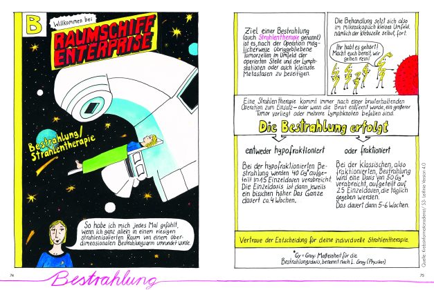 Zweiseitige Comicseite über die Strahlentherapie in der Krebsbehandlung.