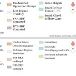 Legende-Syrien-26-11-2025