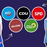 Wie stehen die Parteien zu Olympia in Hamburg? Die Parteien AfD, Die Linke, CDU, Die Grünen und SPD sind in Referenz an dem Olympia Logo angeordeten. Links neben dem Logo ist Martin Wolter von der Linken abgebildet. Rechts Aydan Özoguz von der SPD.