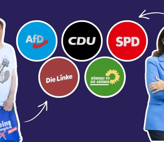Wie stehen die Parteien zu Olympia in Hamburg? Die Parteien AfD, Die Linke, CDU, Die Grünen und SPD sind in Referenz an dem Olympia Logo angeordeten. Links neben dem Logo ist Martin Wolter von der Linken abgebildet. Rechts Aydan Özoguz von der SPD.