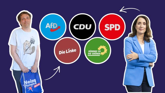 Die Parteien AfD, Die Linke, CDU, Die Grünen und SPD sind in Referenz an dem Olympia Logo angeordeten. Links neben dem Logo ist Martin Wolter von der Linken abgebildet. Rechts Aydan Özoguz von der SPD.